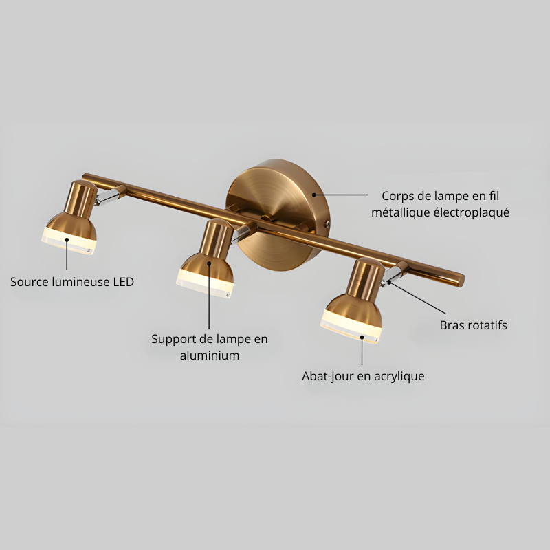 Applique Murale Salle de Bain LED Rotative Moderne