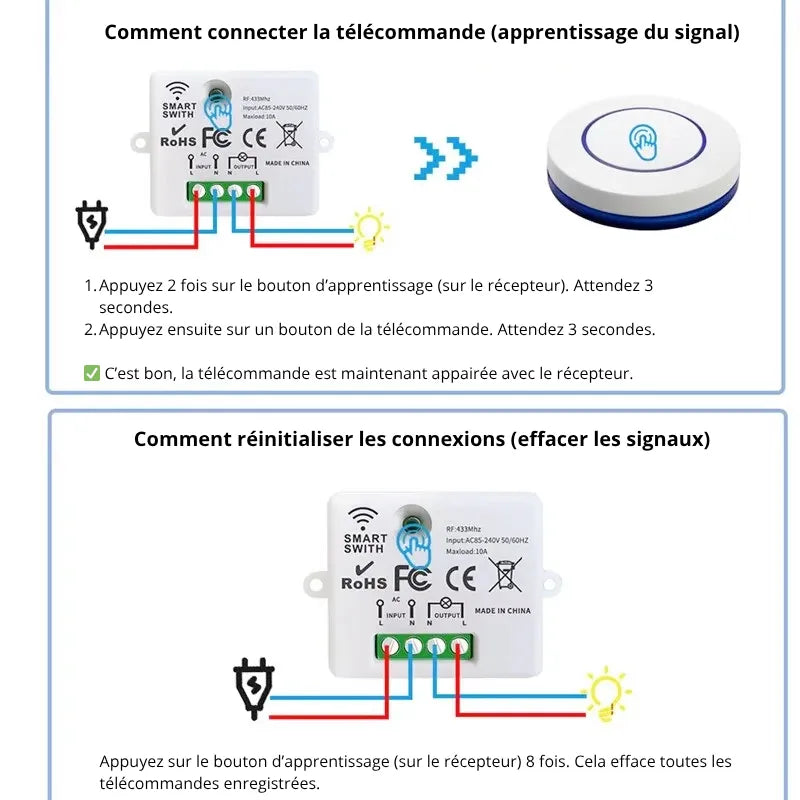 Interrupteur sans fil intelligent Luminaire Essenza pour contrôler vos appliques avec un geste, livré avec récepteur.