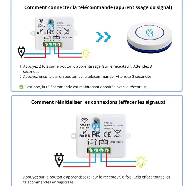 Interrupteur sans fil intelligent Luminaire Essenza pour contrôler vos appliques avec un geste, livré avec récepteur.