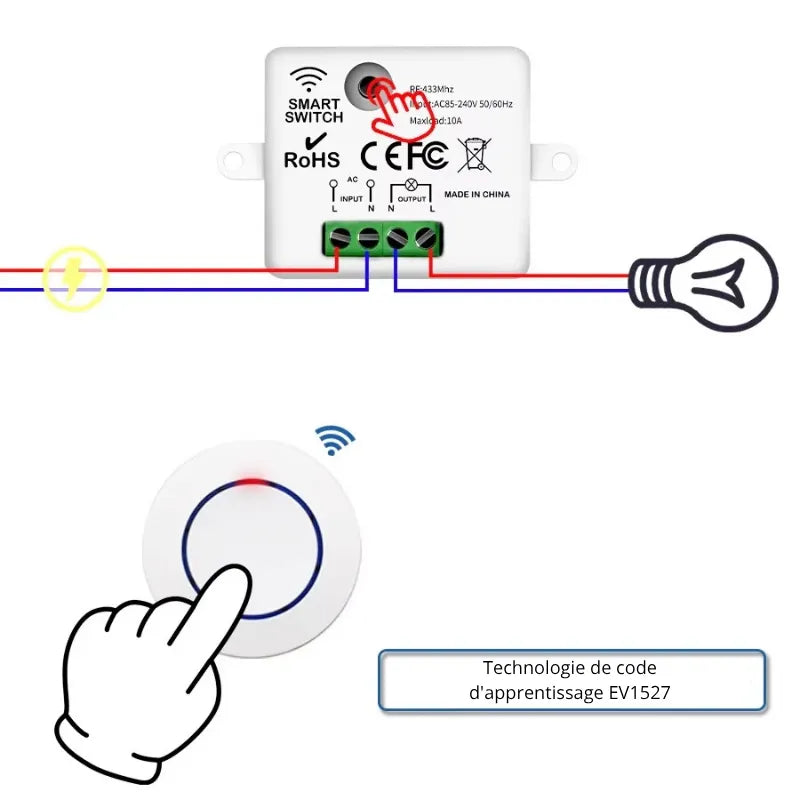 Interrupteur sans fil intelligent Luminaire Essenza pour allumer vos appliques en un geste, avec récepteur inclus